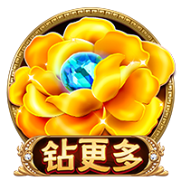 多明戈斯预测拜仁成为世俱杯的赢家，孔帕尼有点像早期的安切洛蒂